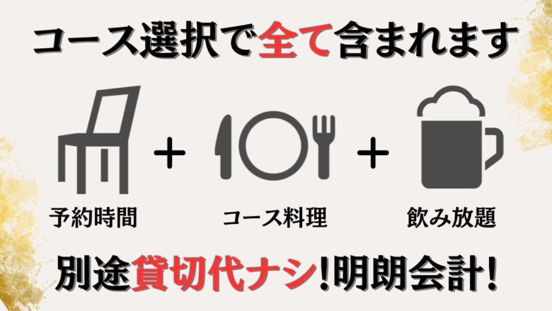 渋谷駅チカで昼飲みできる居酒屋「渋谷ガーデンスペース道玄坂店」！
少人数から大人数まで貸切可！